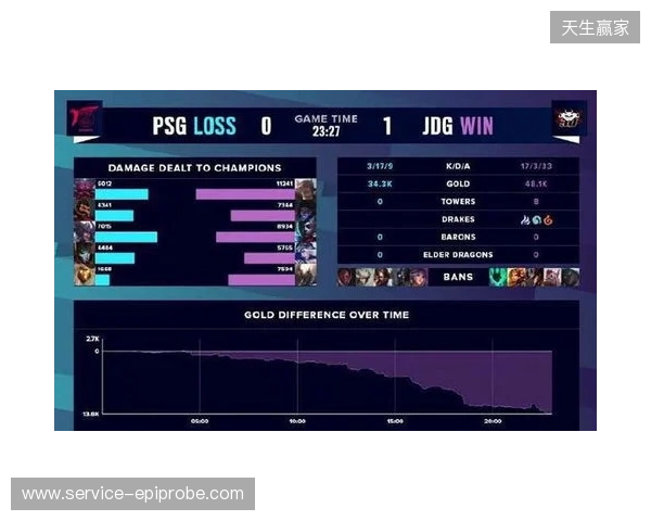 能否赢热刺？曼联上一次取得四连胜是在滕哈格时代