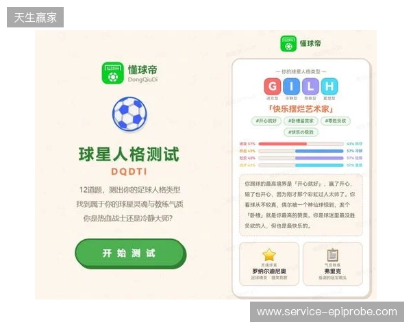 SBTI?No!DQDTI!足球人集合,测试解锁你的专属球星人格 SBTI?No!DQDTI!足球人集合,测试解锁你的专属球星人格